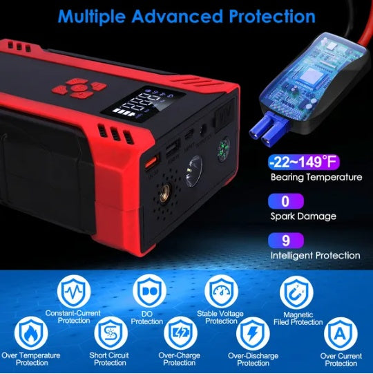 Car Jump Starter With Air Compressor Portable Car Battery Booster With Digital Tire Inflator With 2000mAh Peak Current For 12V Car 6.5L Gas Or 4.0L Diesel Engines