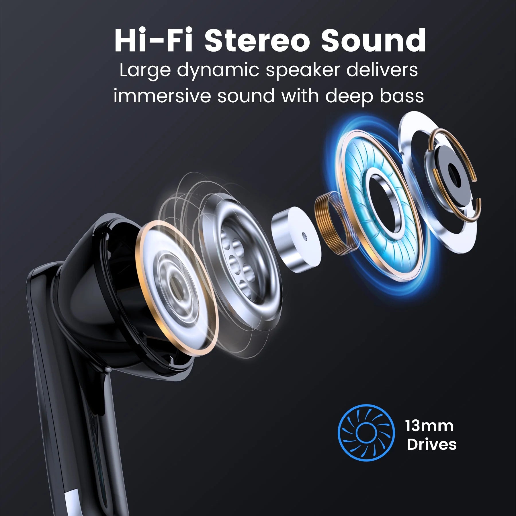 Wireless Earbuds, Bluetooth Headphones V5.4 Stereo Ear Buds with Noise Cancelling Mics, 60H Playback Mini Case with Dual LED Display, IP7 Waterproof In-Ear Earphones for Android Ios