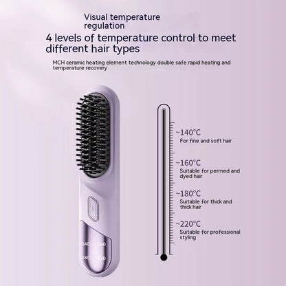 Portable Dual-purpose Wireless Straight Comb Anion Hair Care