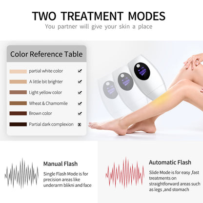 Pulse laser hair removal instrument