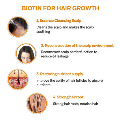 Cross-border supply of fobap stimulate maw hair growth hair care essential oil hair growth liquid